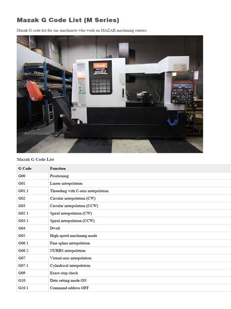 Mazak G Code List (M Series) .
